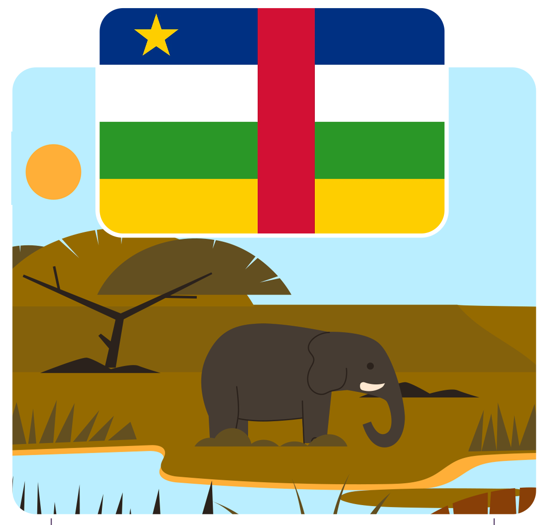 eSIM Central African Republic