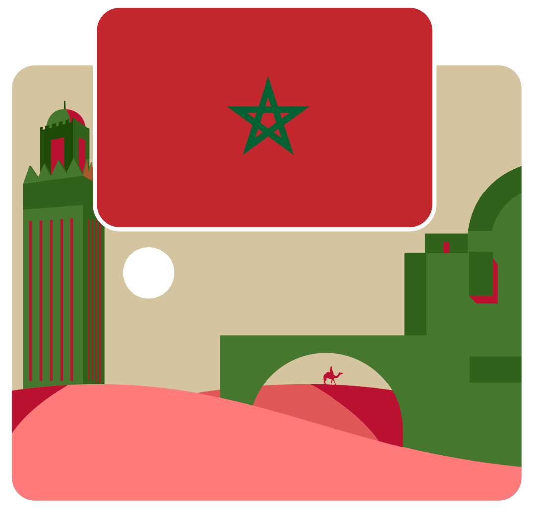 eSIM Morocco