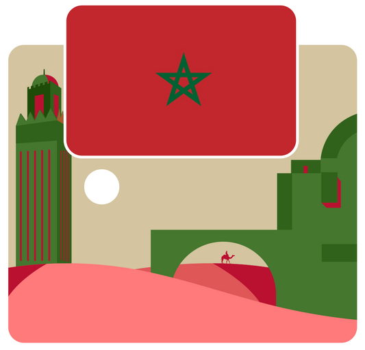 eSIM Morocco