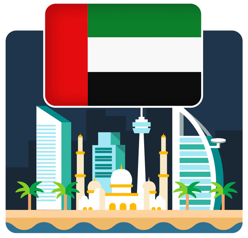 eSIM United Arab Emirates